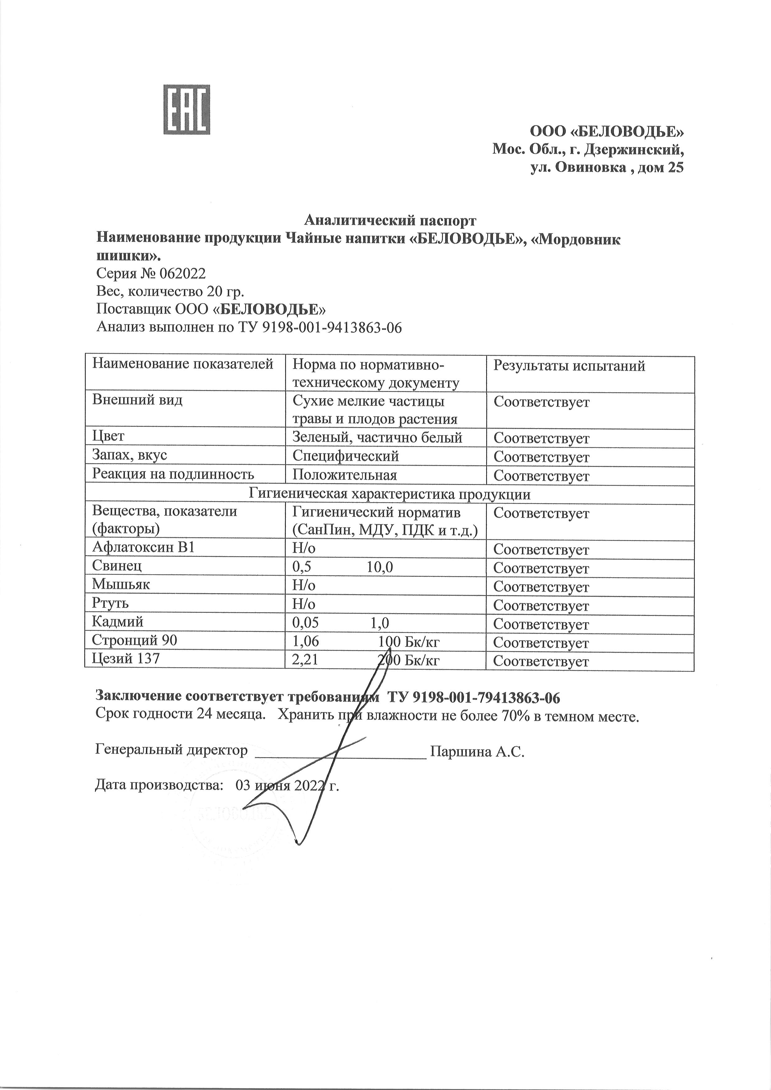 Паспорт №062022